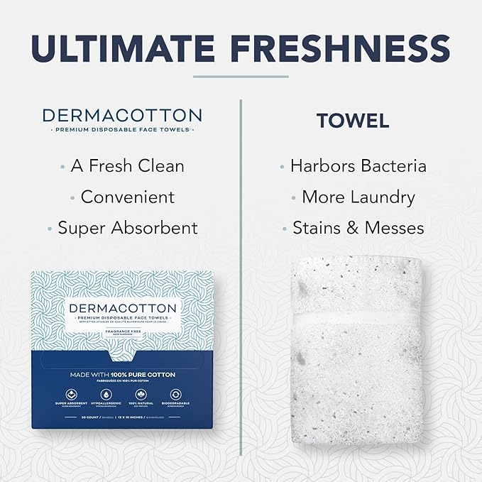 X-Large 100% Pure Cotton Face Towels – 50 Count Extra Large Disposable Wash - Image 4