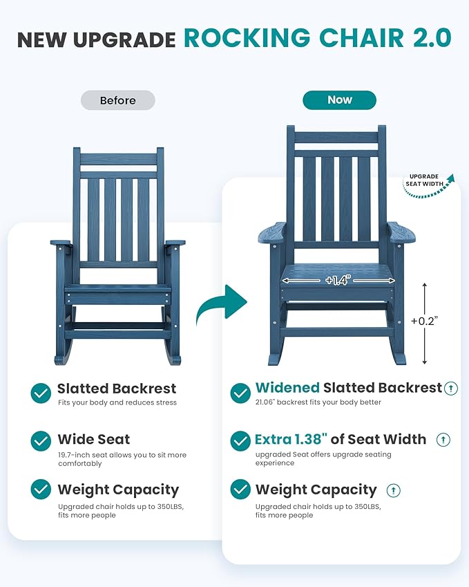 SERWALL Oversized Outdoor Rocking Chair Set of 4, HDPE Rocker for Adults, Patio Rocking Chairs for Porch, Blue - Image 4