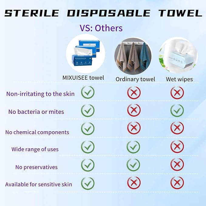 Disposable face towel, MIXUISEE thick and soft face towels, 100% cotton face - Image 12