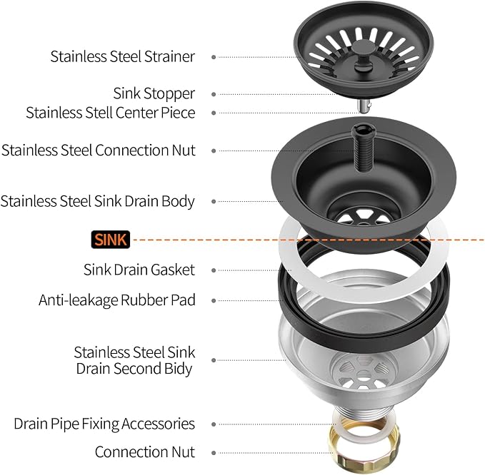 KONE Sink Drain Assembly, Kitchen Sink Drain Strainer Kit - Image 5