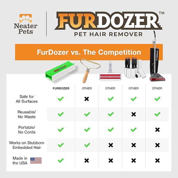 FurDozer Pet Hair Remover & Auto Detailing Tools - Image 7