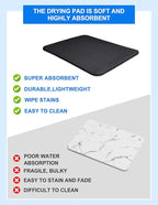 Dish Drying Mat for Kitchen Counter, Hide Stain Anti Absorbent for Kitchen - Image 3