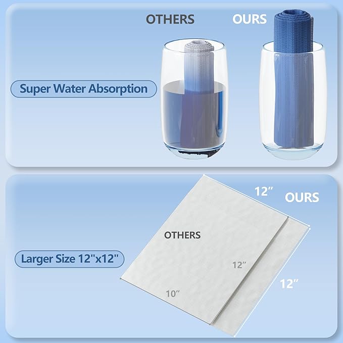 Disposable Face Towels Travel, Ultra Soft Facial Towels - Image 5
