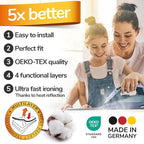 Super Soft Ironing Board Cover and Pad – 50% Faster Ironing - Image 2