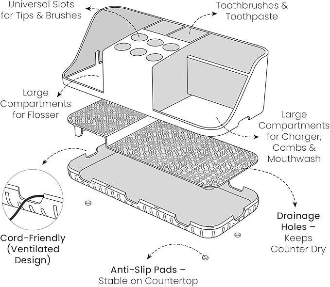 Boperzi Electric Toothbrush Holders - Image 4