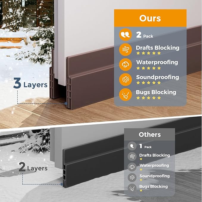 GroTheory 2 Pack Door Draft Stopper, Under Door Sweep - Image 6