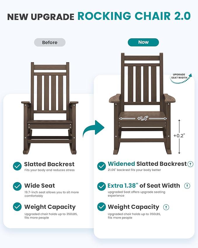 SEWALL HDPE Rocking Chair, Oversized Outdoor Rocking Chair for Adults, Patio Rocker for Porch, Coffee - Image 3