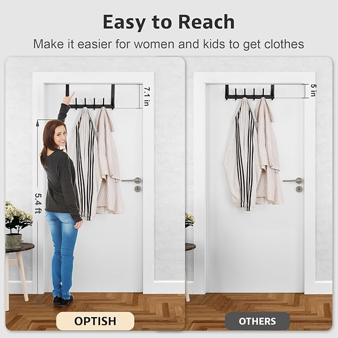 Over The Door Hooks, Door Hanger Hooks - Image 2