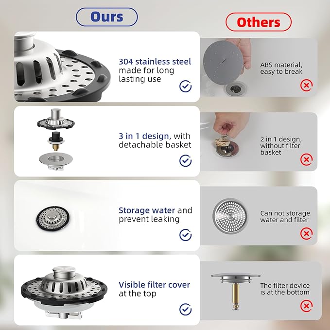 Universal Bathtub Drain Stopper Shower Drain Hair Catcher, Tub Stopper - Image 7