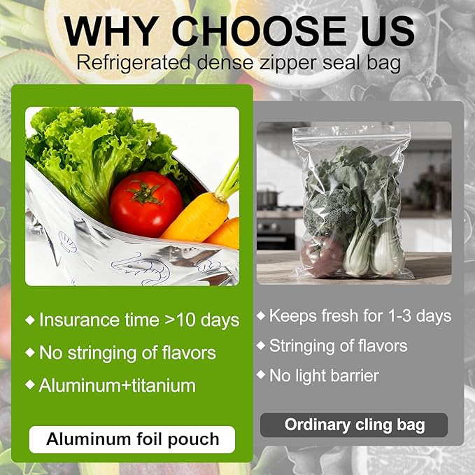 Reusable Aluminum Foil Sealable Storage Bags, Thicken Stand Up Foil Sealable - Image 3