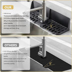 Sink Splash Guard Behind Faucet, Silicone Sink Faucet Drying Mat & Dish Soap - Image 3