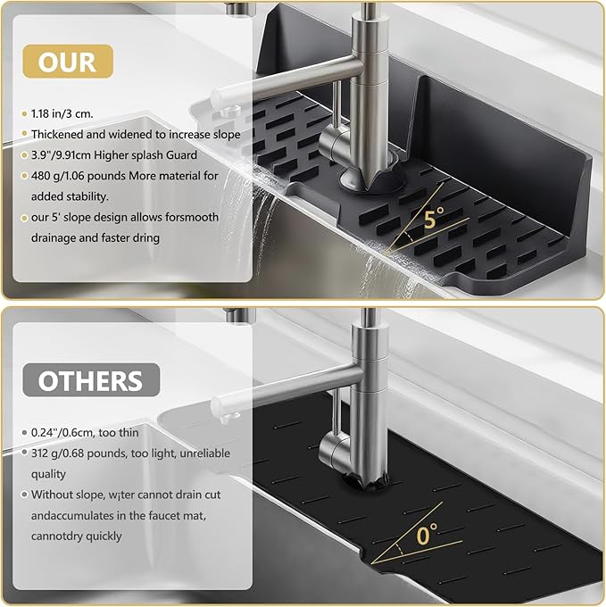 Sink Splash Guard Behind Faucet, Silicone Sink Faucet Drying Mat & Dish Soap - Image 3