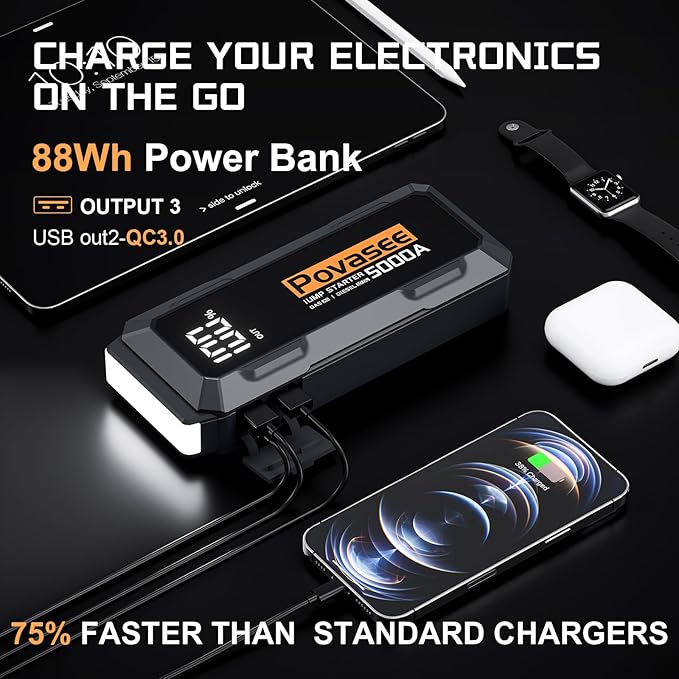 5000A Jump Starter | Povasee A40 Car Battery Jump Starter, 12V Portable Power - Image 4