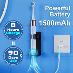 Sonic Electric Toothbrush for Adults and Kids, Comes - Image 7