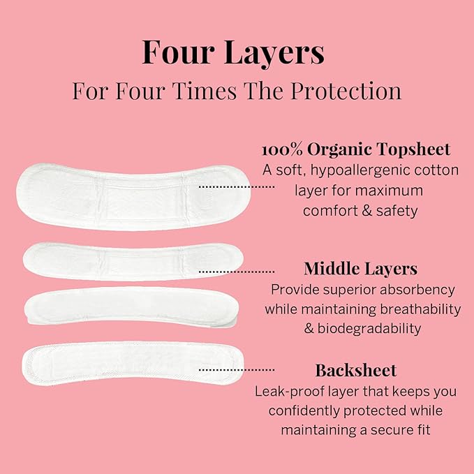 Pixie Organic Cotton Panty Liners - Image 4