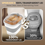 32-35 Lbs Dog Food Storage Container, Collapsible Dog Food Container - Image 4