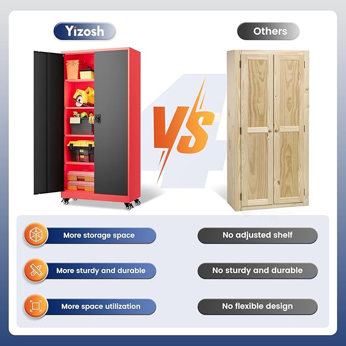 Yizosh Metal Garage Storage Cabinet with Locking Doors and Adjustable Shelves,- 75" Rolling Steel Tool Cabinet for Home Office,Garage,Warehouse - Image 6
