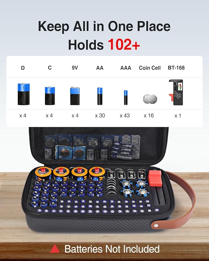 Luxtude Battery Organizer Storage Case - Image 3