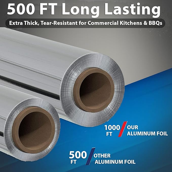 18" x 500" Standard Aluminum Foil Roll - Image 4