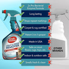 Simple Solution Stain & Odor Eliminator - Image 3