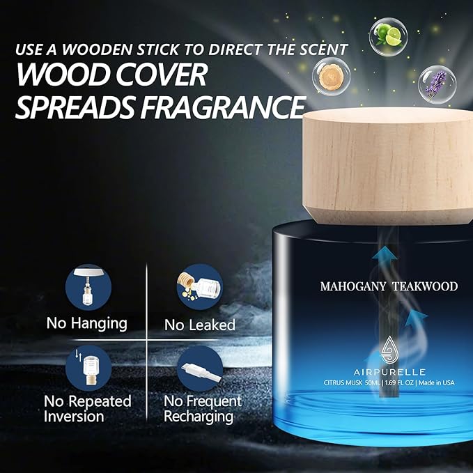 Car Air Freshener 50ML Car Air Fresheners Perfume - Image 2