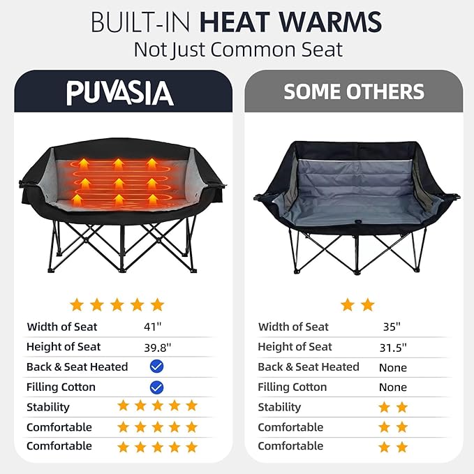 Heated Double Camping Chair - Heated Loveseat Chair for 2 Person Heavy Duty Oversized Padded Camping Couch for Adults Outdoor Sports Lawn Portable Folding Chairs - Image 7