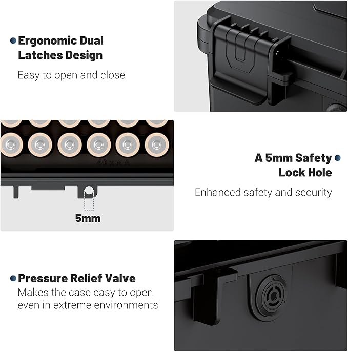 Hard Shell Battery Organizer Holder - Image 8