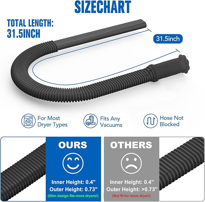 Sealegend Dryer Vent Cleaner Kit Vacuum Hose Attachment Compatible - Image 6