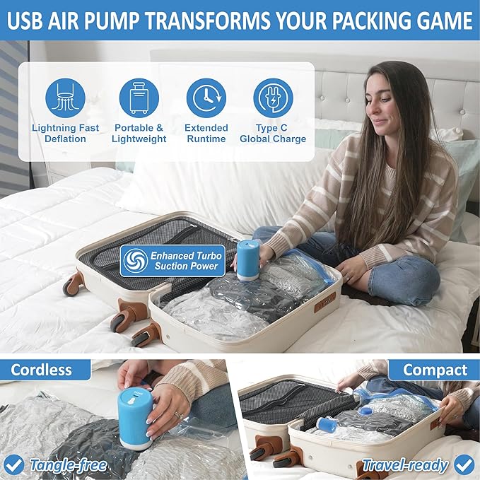 Cozy Essential Travel Vacuum Storage Bags - Image 3