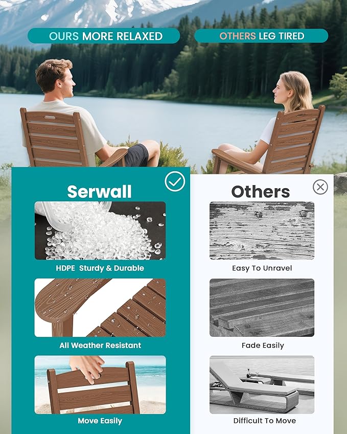SERWALL Outdoor Rocking Chair Set of 2, Oversized Rocking Chair with Footboard for Adults, HDPE All Weather Resistant Rocking Chairs for Patio, 350lbs Weight Capacity, Brown - Image 6