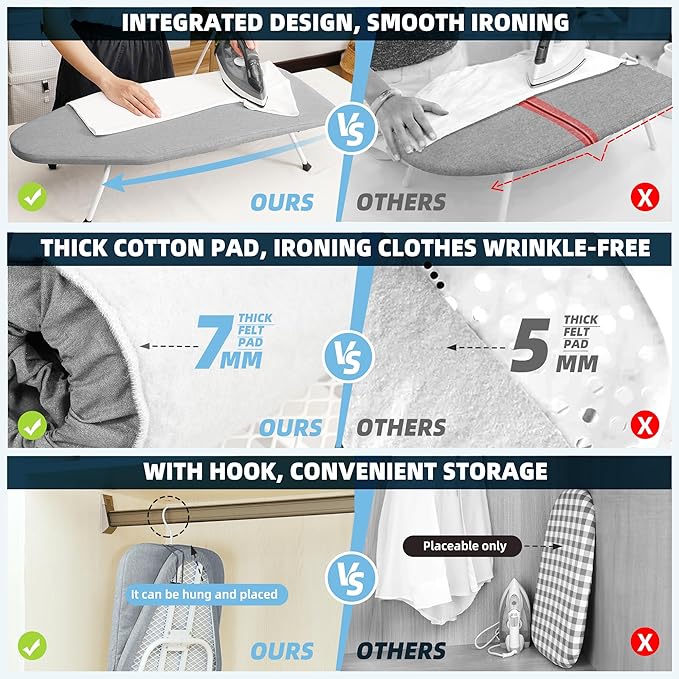 STORAGE MANIAC Tabletop Ironing Broad, All Iron Frame Mini Folding Ironing Broad - Image 6