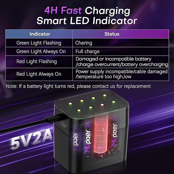 Rechargeable AA Batteries Lithium 8x3000mWh, Xbox Controller Battery Pack - Image 6