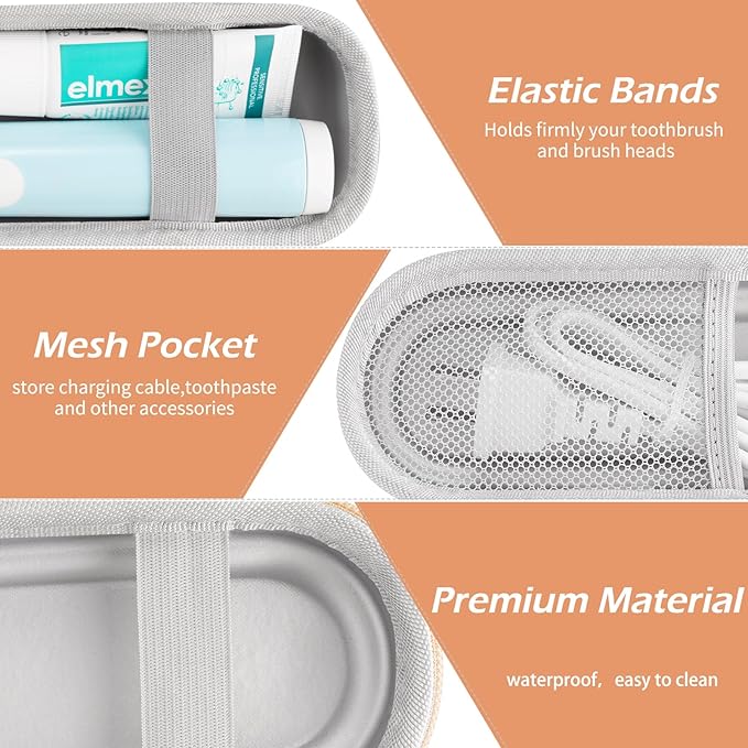 Toothbrush Travel Case for Oral B/Oral-B Pro 1000 1500 5000 7000 & Philips - Image 4