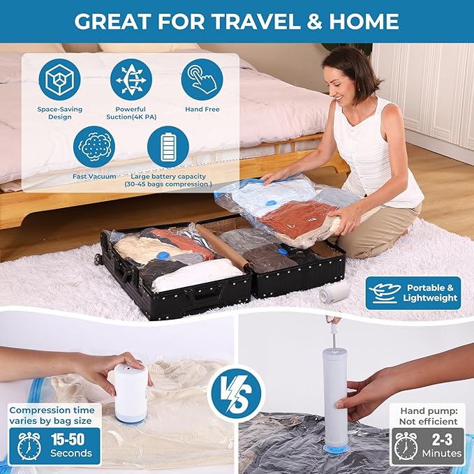 Vacuum Bags for Travel with Portable Electric Pump, 12 Pack Vacuum Seal Bags - Image 5