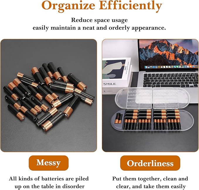 Linkidea Battery Storage Case - Image 5