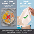 Disposable Face Towels XL 10x12-100% Viscose Eucalyptus Biodegradable Clean - Image 2