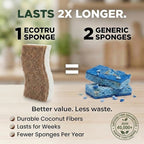 6 Pack Natural Kitchen Sponges, Compostable White Cellulose & Organic Coconut - Image 4