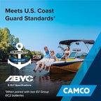 Camco Double Battery Box - Image 6