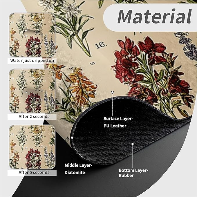 Kitchen Sink Splash Guard，Vintage-wildflowers Faucet Mat Sink Gadgets-Super - Image 4