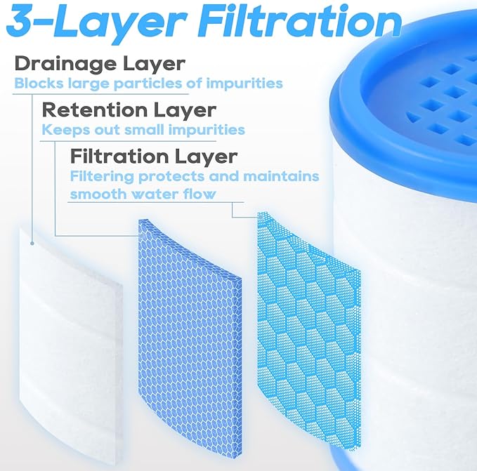 Rotating Faucet Extender Sink Aerator, Sink Filter Water Faucet, 360 ° Faucet - Image 3