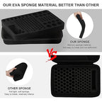 Battery Storage Box Hard Case Holds 148 Batteries, Waterproof Fireproof Battery - Image 3