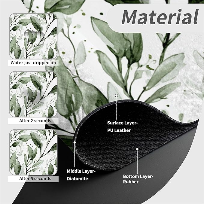 Kitchen Sink Splash Guard，Watercolor-sage foliage Faucet Mat Sink Gadgets-Super - Image 4