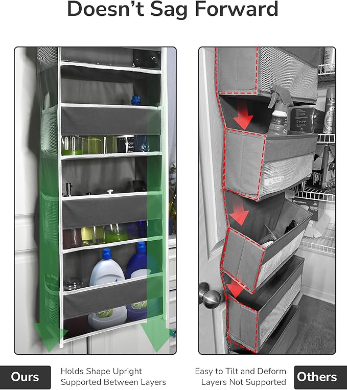 ULG 1 Pack Over Door Organizer - Image 2