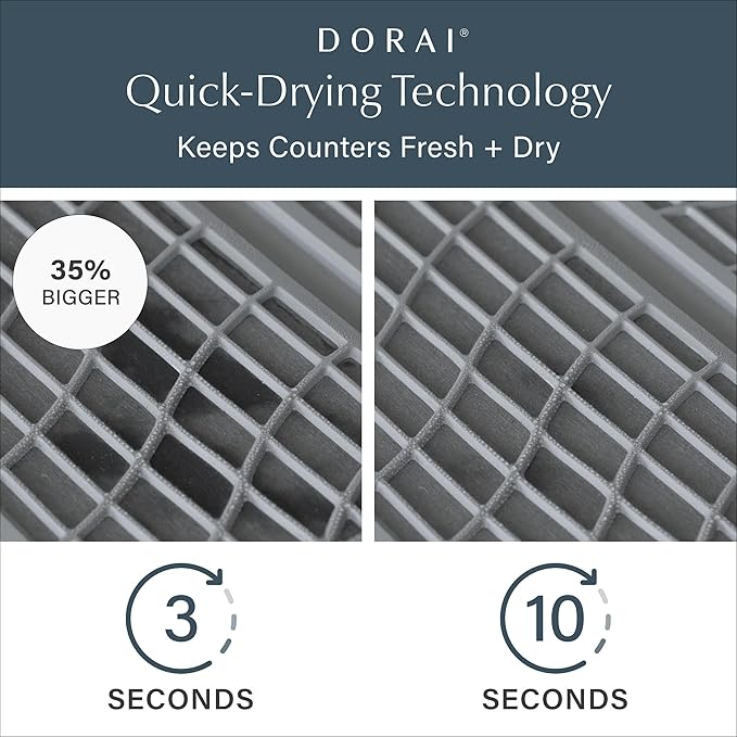 Dorai Home Collapsible Dish Drying Rack and Stone Dish Pad – Large Foldable - Image 2