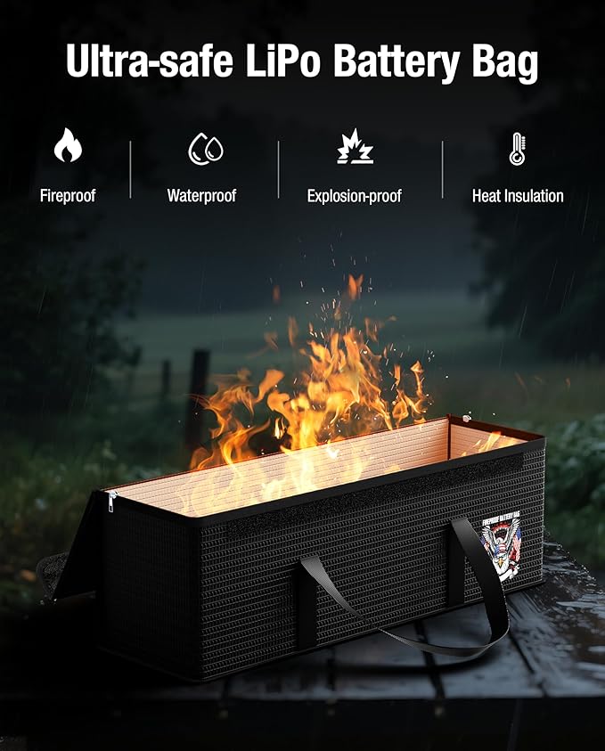 Ebike battery bag, LiFePO4 Lithium Battery Fireproof Bag, Large Capacity - Image 2