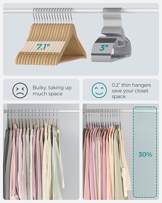 SONGMICS 100 Pack Coat Hangers, Heavy-Duty Plastic Suit Hangers, S-Shaped - Image 5
