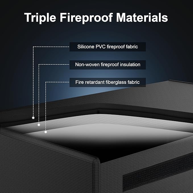 12V 100Ah LiFePO4 Lithium Battery Fireproof Safe Bag, Large Capacity - Image 5