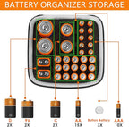 Linkidea Small Hard Case Battery Organizer Storage Box, Batteries Carrying - Image 4