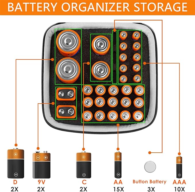 Linkidea Small Hard Case Battery Organizer Storage Box, Batteries Carrying - Image 4