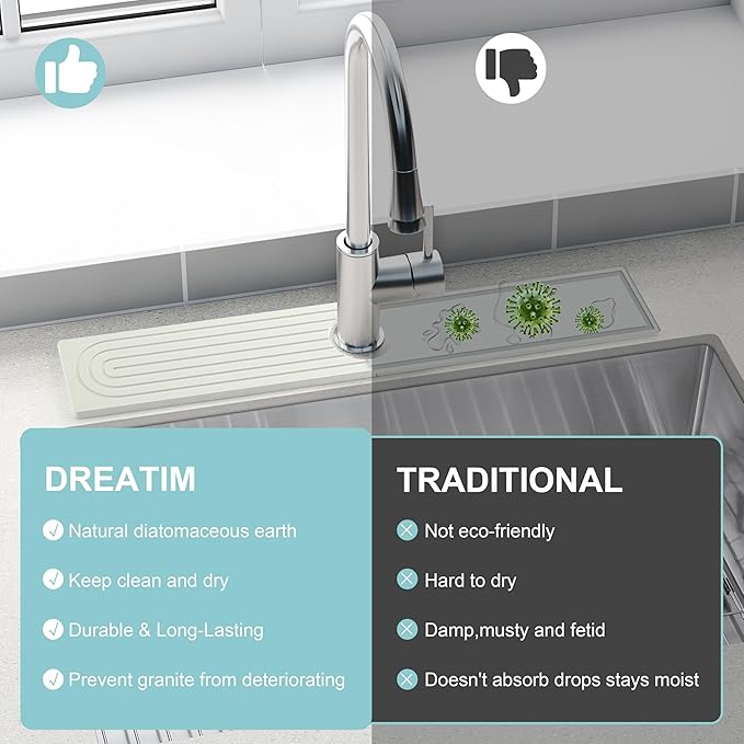 Faucet Mat for Kitchen Sink, Diatomite Fast Drying Stone Sink Tray, Super - Image 6